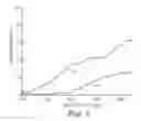 Fig. 04 - High efficiency optical devices