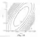 Fig. 17 - High efficiency optical devices
