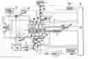 Fig. 01 - Fuel cell system and method of starting it
