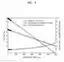 Fig. 04 - Direct liquid feed fuel cell system having double fuel storage