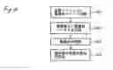 Fig. 06 - Solid oxide fuell cell and method for manufacturing the same