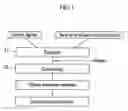 Fig. 02 - Polymer electrolyte membrane for fuel cell and fuel cell system including the same