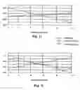 Fig. 10 - Dry-particle based adhesive and dry film and methods of making same