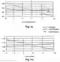 Fig. 11 - Dry-particle based adhesive and dry film and methods of making same