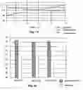 Fig. 12 - Dry-particle based adhesive and dry film and methods of making same