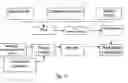 Fig. 26 - Dry-particle based adhesive and dry film and methods of making same