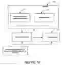 Fig. 27 - Dry-particle based adhesive and dry film and methods of making same