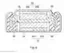 Fig. 06 - Anode material, anode and battery