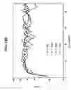 Fig. 22 - Negative active material including Si active metal grains and Cu—Al metal matrix surrounding Si active metal grains and rechargeable lithium battery including negative active material