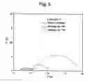 Fig. 06 - Positive active material for a lithium secondary battery with higher performance and preparation method of the same