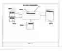 Fig. 07 - Method and apparatus for generating OPC rules for placement of scattering bar features utilizing interface mapping technology