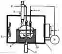 Fig. 01 - Method for preparing oxytitanium phthalocyanine charge generating material and apparatus for preparing the same