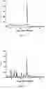 Fig. 02 - Method for preparing oxytitanium phthalocyanine charge generating material and apparatus for preparing the same