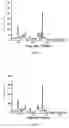 Fig. 06 - Method for preparing oxytitanium phthalocyanine charge generating material and apparatus for preparing the same