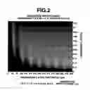 Fig. 03 - Resist undercoat-forming material and patterning process