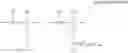 Fig. 11 - Planographic printing plate precursor, substrate for the same and surface hydrophilic material