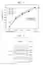 Fig. 06 - Methods of patterning using photomasks including shadowing elements therein and related systems