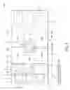 Fig. 04 - Semiconductor device manufacturing method that recovers damage of the etching target while supplying a predetermined recovery gas