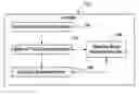 Fig. 01 - System, method, and article of manufacture for adjusting CO emission levels at predetermined locations in a boiler system