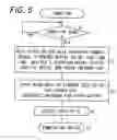 Fig. 06 - Driving information analysis apparatus and driving information analysis system