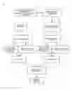 Fig. 01 - Simulation and multimedia integration and navigation interface and method
