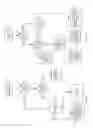 Fig. 13 - Simulation and multimedia integration and navigation interface and method