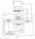 Fig. 21 - Simulation and multimedia integration and navigation interface and method