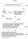 Fig. 07 - Systems and methods for support of behavioral modification coaching