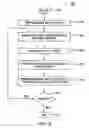 Fig. 03 - METHOD AND APPARATUS FOR STIMULATING A RESPONSE