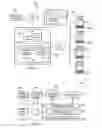Fig. 02 - External course catalog updates