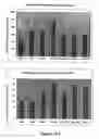 Fig. 24 - Methods and tools for screening active rna in cellulo