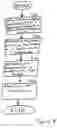 Fig. 08 - Methods for isolating proteons from plasma samples
