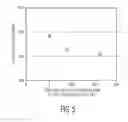 Fig. 07 - Methods for quantifying polymer attachment to a particle
