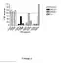 Fig. 09 - Binding molecules capable of neutralizing West Nile virus and uses thereof