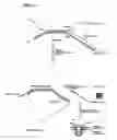 Fig. 16 - Combined exponential and linear amplification
