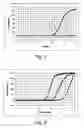 Fig. 07 - Method and Kit for Assessing a Patient's Genetic Information, Lifestyle and Environment Conditions, and Providing a Tailored Therapeutic Regime