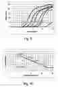 Fig. 08 - Method and Kit for Assessing a Patient's Genetic Information, Lifestyle and Environment Conditions, and Providing a Tailored Therapeutic Regime