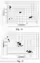 Fig. 09 - Method and Kit for Assessing a Patient's Genetic Information, Lifestyle and Environment Conditions, and Providing a Tailored Therapeutic Regime