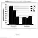 Fig. 02 - Method to predict the response to lithium treatment
