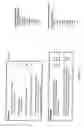 Fig. 05 - Short cycle methods for sequencing polynucleotides