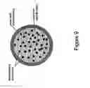 Fig. 09 - Device and method for measuring analytes