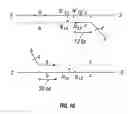 Fig. 03 - Methods for detection of genetic disorders