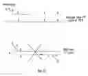 Fig. 04 - Methods for detection of genetic disorders