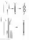 Fig. 02 - Methods and compositions for nucleic acid analysis