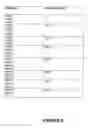 Fig. 04 - REDUCTION OF REDUNDANT PROTEIN IDENTIFICATION IN HIGH THROUGHPUT PROTEOMICS