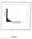 Fig. 05 - REDUCTION OF REDUNDANT PROTEIN IDENTIFICATION IN HIGH THROUGHPUT PROTEOMICS