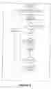 Fig. 07 - REDUCTION OF REDUNDANT PROTEIN IDENTIFICATION IN HIGH THROUGHPUT PROTEOMICS