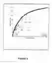 Fig. 10 - REDUCTION OF REDUNDANT PROTEIN IDENTIFICATION IN HIGH THROUGHPUT PROTEOMICS