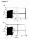 Fig. 22 - Method for identifying antigen specific b cells