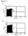 Fig. 23 - Method for identifying antigen specific b cells